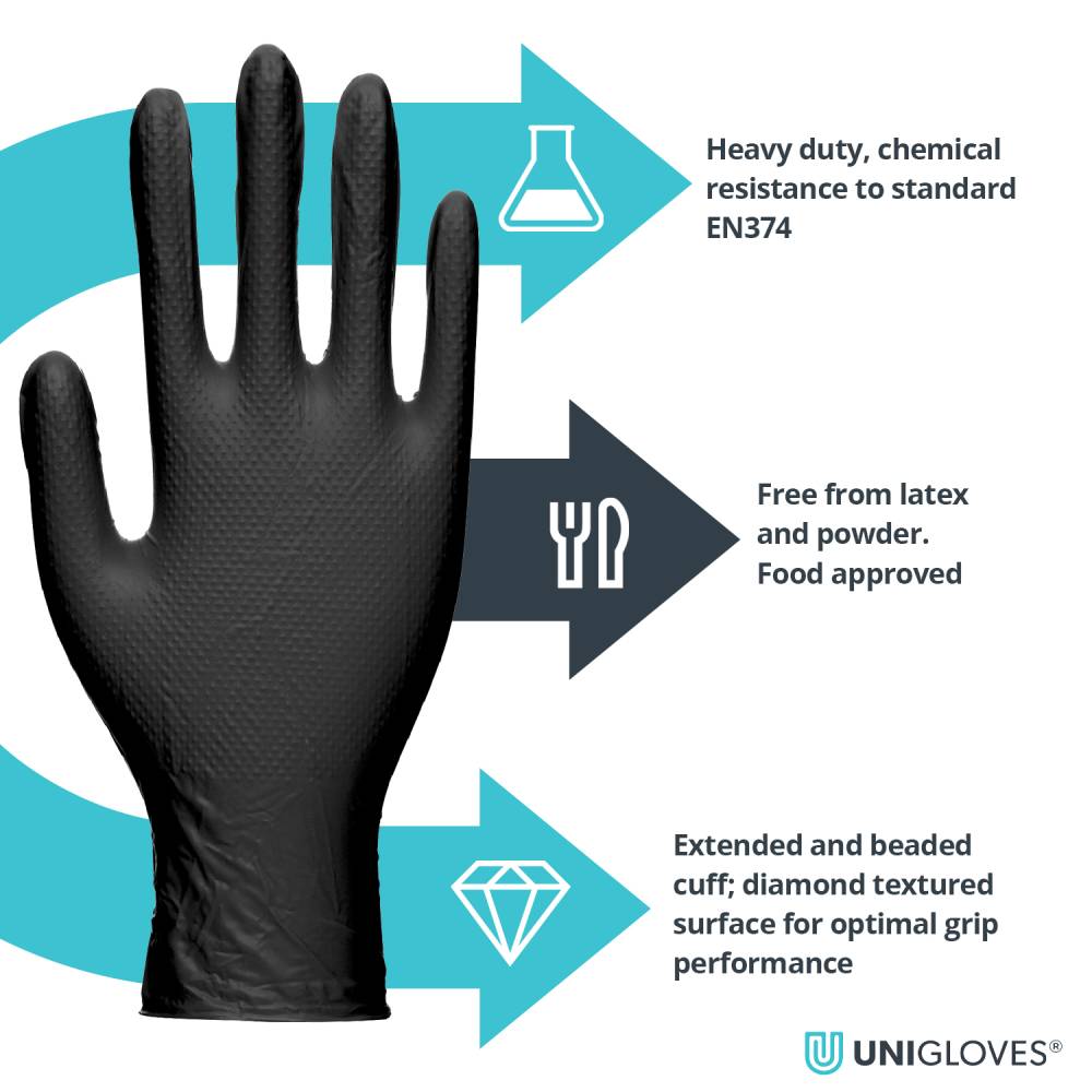 CASE - Uniglove PRO.TECT BLACK Diamond HD – Disposable Heavy Duty Black Nitrile Gloves 10 x 100pk