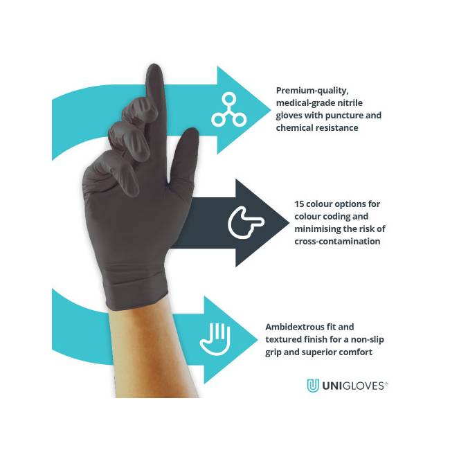 glove info uniglove